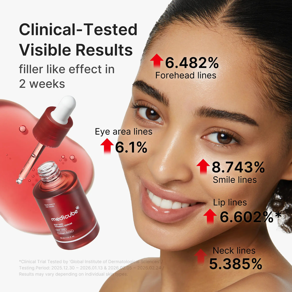 [Medicube] NAD+ EGF Firming Serum | NAD+, EGF, Collagen Extract, Anti-Aging, Plumping, Radiance Boosting Serum | Cares for Look of Fine Lines, Skin Elasticity & Firmness for Youthful-Looking Skin (30Ml / 1.01 Fl. Oz.) | Korean Skincare, K-Beauty