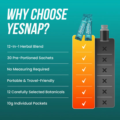 YESNAP Lymphatic Drainage Support – 12-In-1 Herbal Blend with Cleavers, Burdock Root, Dandelion & Echinacea, Debloat & Detox Drink, Sugar Free, Orange Mango, 30 Stick Packs