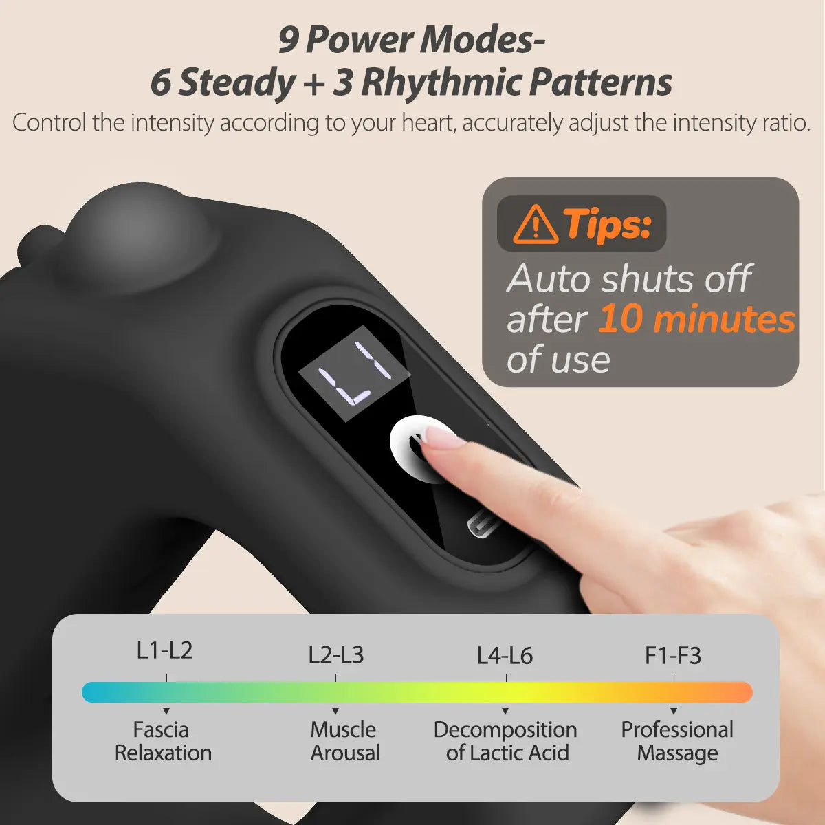 ADDWIN 2026 New Fascia Ring R10 Mini Muscle Recovery Fascia Device Upgraded Adjustable Strap Fits up to 55In Waist, Cordless Rechargeable, Designed for Waist & Back Muscle Recovery Portable Massager Parents Gift Summervibes