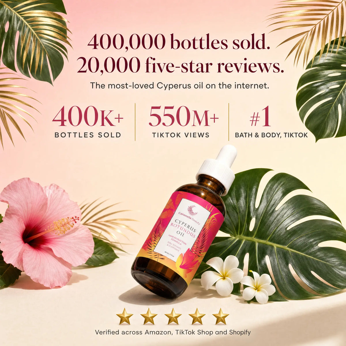 Caramela Beauty Cyperus Rotundus Oil - 60Ml/2Oz Naturally Derived Gentle Moisturizing Hair Inhibitor, Body & Massage Oil for Sensitive Skin, Waxing Aftercare, Strawberry Skin Fix, Smooth Silky Beauty Products, Daily